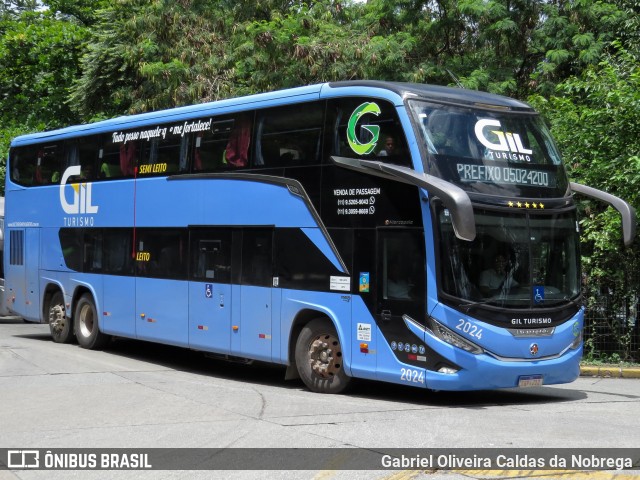Gil Turismo 2024 na cidade de São Paulo, São Paulo, Brasil, por Gabriel Oliveira Caldas da Nobrega. Número da foto: #12728149.