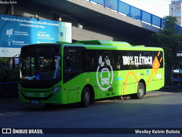 BRT Sorocaba Concessionária de Serviços Públicos SPE S/A TESTE na cidade de Sorocaba, São Paulo, Brasil, por Weslley Kelvin Batista. Número da foto: #12761939.