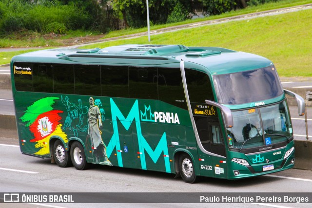 Empresa de Ônibus Nossa Senhora da Penha 64202 na cidade de Resende, Rio de Janeiro, Brasil, por Paulo Henrique Pereira Borges. Número da foto: #12770771.
