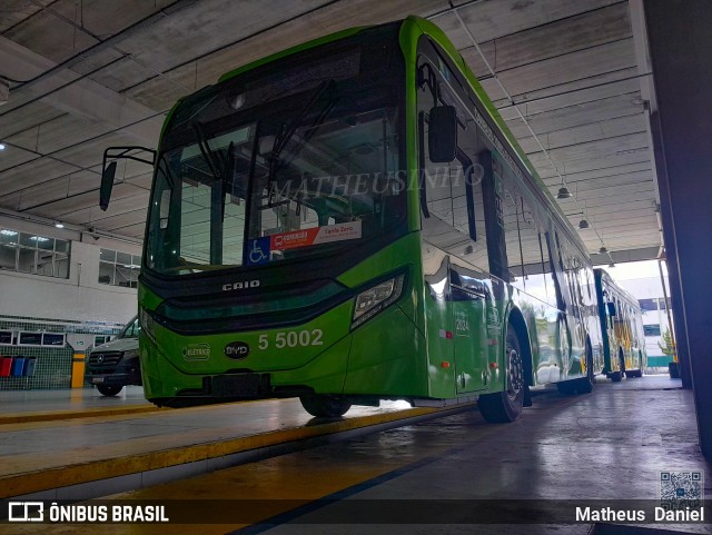 Move 5 5002 na cidade de São Paulo, São Paulo, Brasil, por Matheus  Daniel. Número da foto: #12699227.