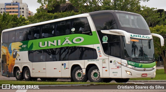 Empresa União de Transportes 4187 na cidade de Florianópolis, Santa Catarina, Brasil, por Cristiano Soares da Silva. Número da foto: #12701980.