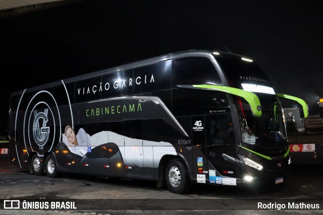 Viação Garcia 87069 na cidade de Imbaú, Paraná, Brasil, por Rodrigo Matheus. Número da foto: #12814458.