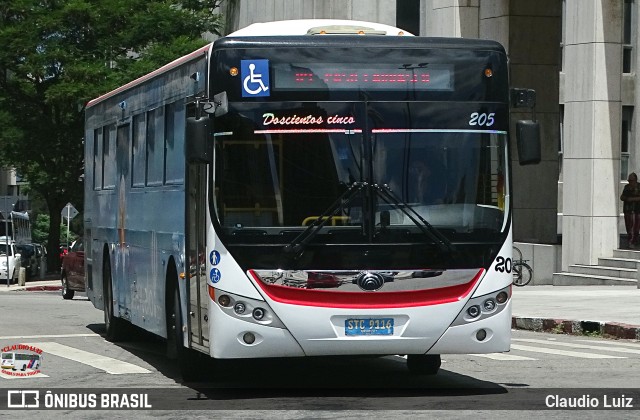 COETC - Cooperativa de Obreros y Empleados del Transporte Coletivo 205 na cidade de Montevideo, Montevideo, Uruguai, por Claudio Luiz. Número da foto: #12822341.
