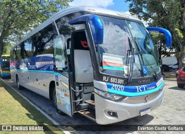 RT Turismo 2020 na cidade de Vila Velha, Espírito Santo, Brasil, por Everton Costa Goltara. Número da foto: #12875105.