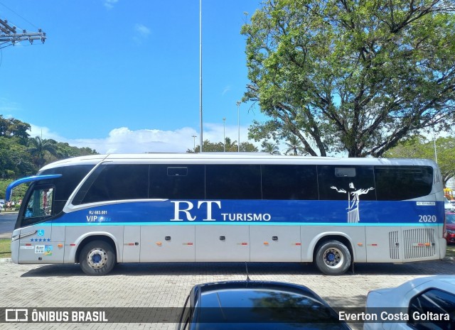 RT Turismo 2020 na cidade de Vila Velha, Espírito Santo, Brasil, por Everton Costa Goltara. Número da foto: #12875118.