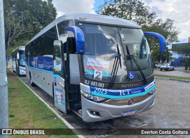 RT Turismo 2023 na cidade de Vila Velha, Espírito Santo, Brasil, por Everton Costa Goltara. Número da foto: #12878206.