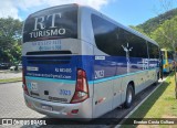 RT Turismo 2023 na cidade de Vila Velha, Espírito Santo, Brasil, por Everton Costa Goltara. Número da foto: #12878243.