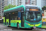 Viação Cidade Sorriso >> Viação Sorriso de Curitiba GB301 na cidade de Curitiba, Paraná, Brasil, por Alessandro Fracaro Chibior. Número da foto: #12880848.
