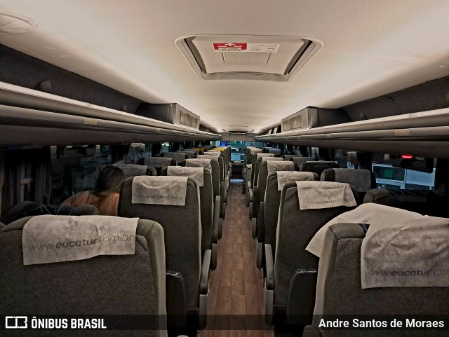 Eucatur - Empresa União Cascavel de Transportes e Turismo 6036 na cidade de São Paulo, São Paulo, Brasil, por Andre Santos de Moraes. Número da foto: #12887006.