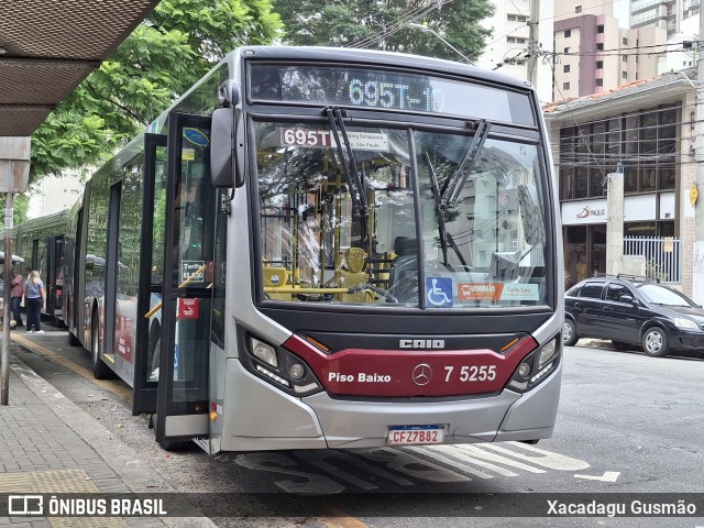 KBPX Administração e Participação > Transkuba 7 5255 na cidade de São Paulo, São Paulo, Brasil, por Xacadagu Gusmão. Número da foto: #12888944.