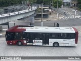 KBPX Administração e Participação > Transkuba 7 7853 na cidade de São Paulo, São Paulo, Brasil, por Suellen Secio. Número da foto: #12890722.