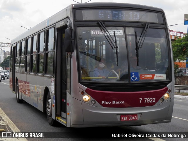 KBPX Administração e Participação > Transkuba 7 7922 na cidade de São Paulo, São Paulo, Brasil, por Gabriel Oliveira Caldas da Nobrega. Número da foto: #12894281.