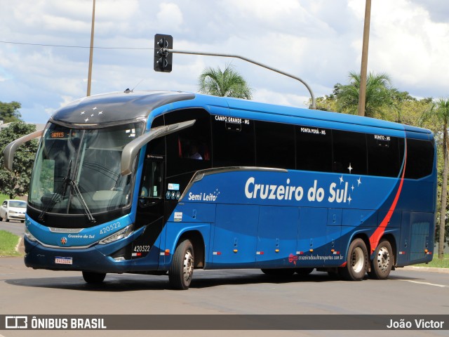 Cruzeiro do Sul Transportes 420522 na cidade de Campo Grande, Mato Grosso do Sul, Brasil, por João Victor. Número da foto: #12919622.