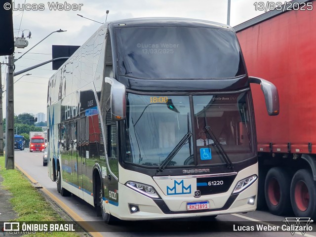 Empresa de Ônibus Nossa Senhora da Penha 61220 na cidade de Curitiba, Paraná, Brasil, por Lucas Weber Calizario. Número da foto: #12959702.