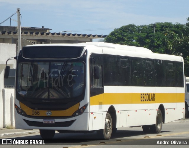 Duo Santos Comércio e Serviços 166 na cidade de Saquarema, Rio de Janeiro, Brasil, por Andre Oliveira. Número da foto: #12976590.