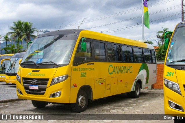 Viação Canarinho 302 na cidade de Jaraguá do Sul, Santa Catarina, Brasil, por Diego Lip. Número da foto: #12980822.