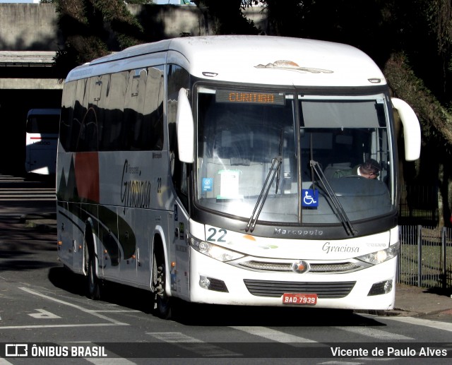 Graciosa Transporte e Turismo Ltda-ME 22 na cidade de Curitiba, Paraná, Brasil, por Vicente de Paulo Alves. Número da foto: #13041528.