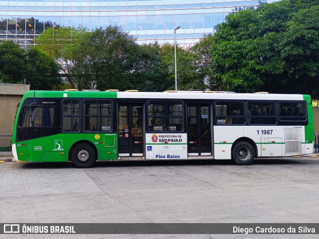 Viação Santa Brígida 1 1987 na cidade de São Paulo, São Paulo, Brasil, por Diego Cardoso da Silva. Número da foto: #13045047.
