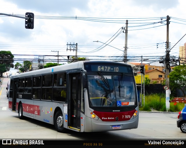 KBPX Administração e Participação > Transkuba 7 7870 na cidade de São Paulo, São Paulo, Brasil, por Valnei Conceição. Número da foto: #13059729.