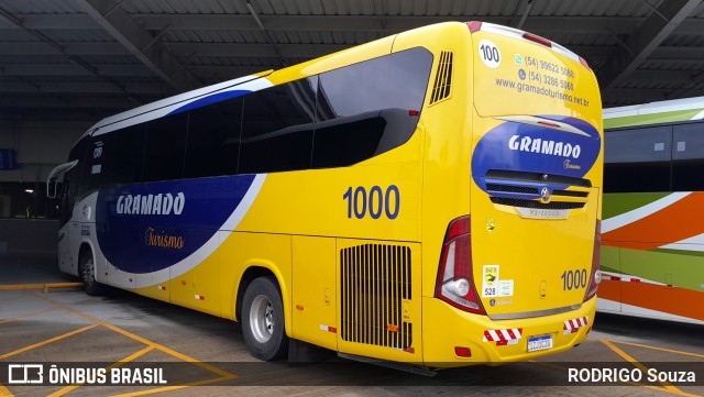 Gramado Turismo 1000 na cidade de Porto Alegre, Rio Grande do Sul, Brasil, por RODRIGO Souza. Número da foto: #13134980.