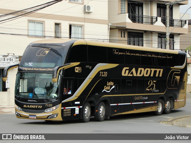Auto Viação Gadotti 7120 na cidade de Balneário Camboriú, Santa Catarina, Brasil, por João Victor. Número da foto: #13157119.