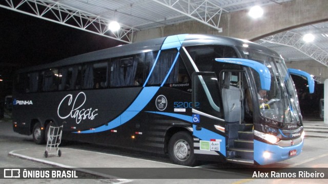 Empresa de Ônibus Nossa Senhora da Penha 52002 na cidade de Taubaté, São Paulo, Brasil, por Alex Ramos Ribeiro. Número da foto: #13167693.