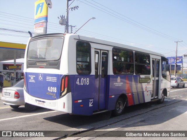 RTO - Reserva Técnica Operacional 4.018 na cidade de Itaquaquecetuba, São Paulo, Brasil, por Gilberto Mendes dos Santos. Número da foto: #13105542.
