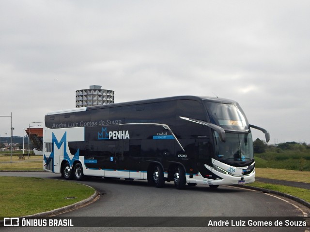 Empresa de Ônibus Nossa Senhora da Penha 65010 na cidade de Curitiba, Paraná, Brasil, por André Luiz Gomes de Souza. Número da foto: #13115860.