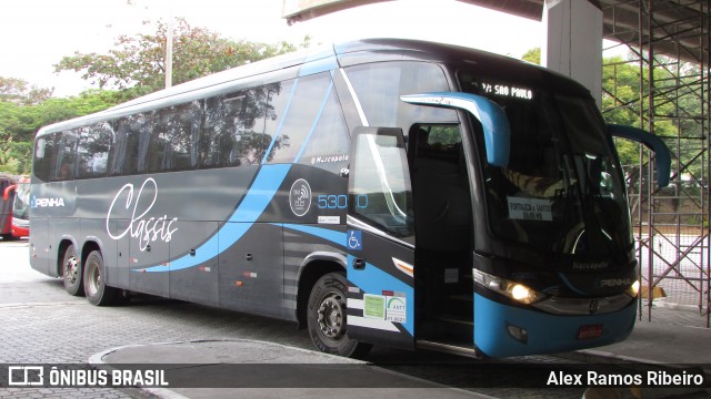 Empresa de Ônibus Nossa Senhora da Penha 53020 na cidade de Taubaté, São Paulo, Brasil, por Alex Ramos Ribeiro. Número da foto: #13183573.