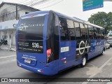 G4 Turismo 5362110 na cidade de Itaitinga, Ceará, Brasil, por Matheus Riquelme. Número da foto: #:id.