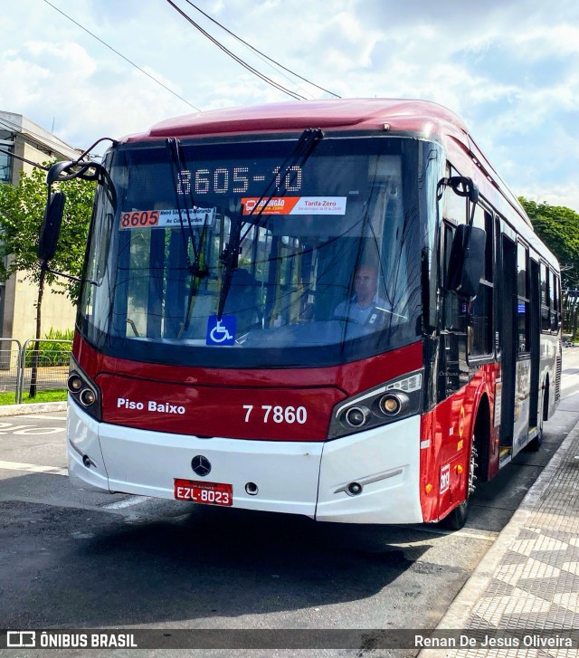 KBPX Administração e Participação > Transkuba 7 7860 na cidade de São Paulo, São Paulo, Brasil, por Renan De Jesus Oliveira. Número da foto: #13211998.