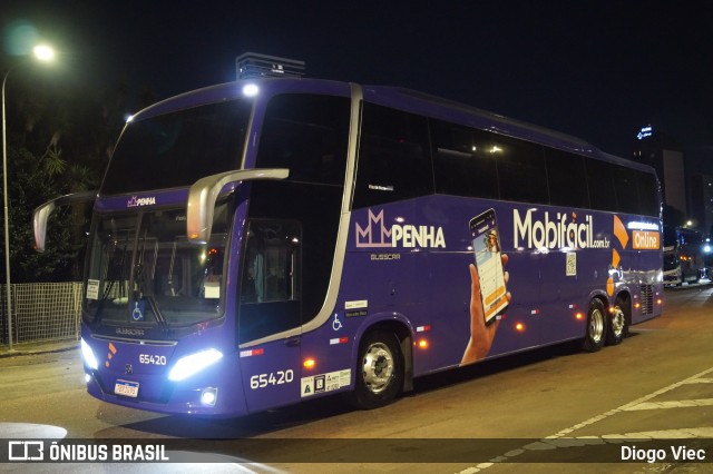 Empresa de Ônibus Nossa Senhora da Penha 65420 na cidade de Curitiba, Paraná, Brasil, por Diogo Viec. Número da foto: #13229794.
