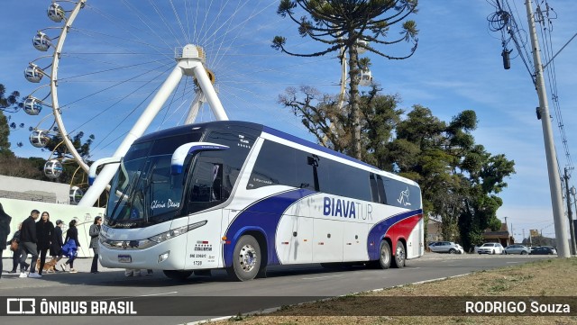 BiavaTur Viagens e Turismo 1728 na cidade de Gramado, Rio Grande do Sul, Brasil, por RODRIGO Souza. Número da foto: #13242291.