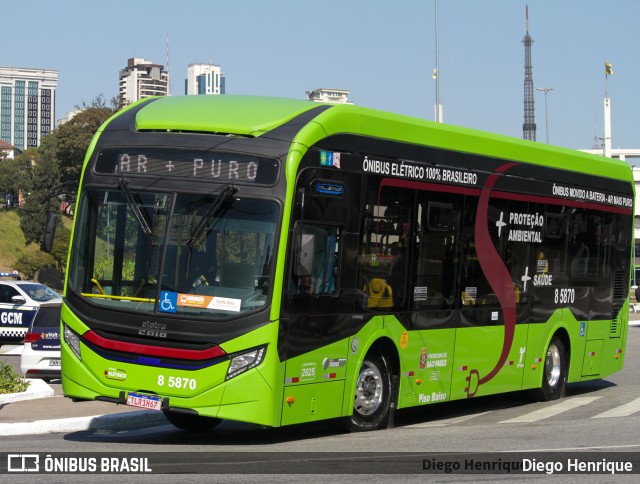 Auto Viação Transcap >> Auto Bless Transportes 8 5870 na cidade de São Paulo, São Paulo, Brasil, por Diego Henrique. Número da foto: #13243397.