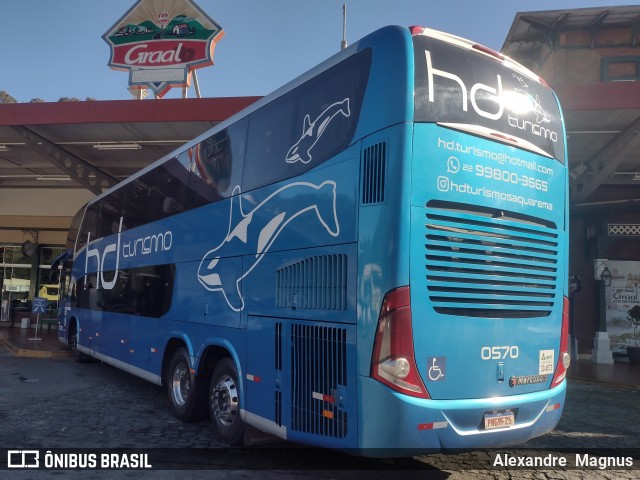 HD Turismo 0570 na cidade de Juiz de Fora, Minas Gerais, Brasil, por Alexandre  Magnus. Número da foto: #13193003.