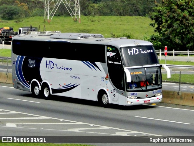HD Turismo 2018 na cidade de Aparecida, São Paulo, Brasil, por Raphael Malacarne. Número da foto: #13203928.