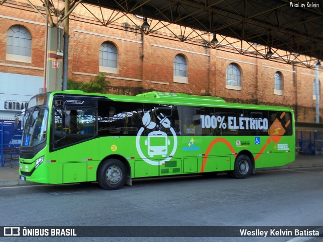 BRT Sorocaba Concessionária de Serviços Públicos SPE S/A TESTE na cidade de Sorocaba, São Paulo, Brasil, por Weslley Kelvin Batista. Número da foto: #13269481.