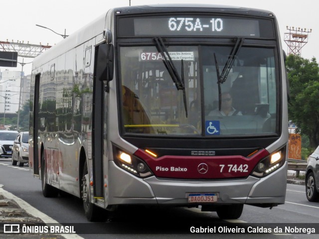 KBPX Administração e Participação > Transkuba 7 7442 na cidade de São Paulo, São Paulo, Brasil, por Gabriel Oliveira Caldas da Nobrega. Número da foto: #13273824.